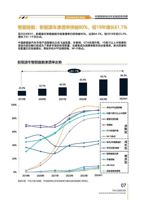 佛山92起亚对未来市场的预测，名爵汽车品牌文化的传播
